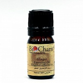 Натуральные душистые экстракты и ароматерапия East Nights (Сирия)